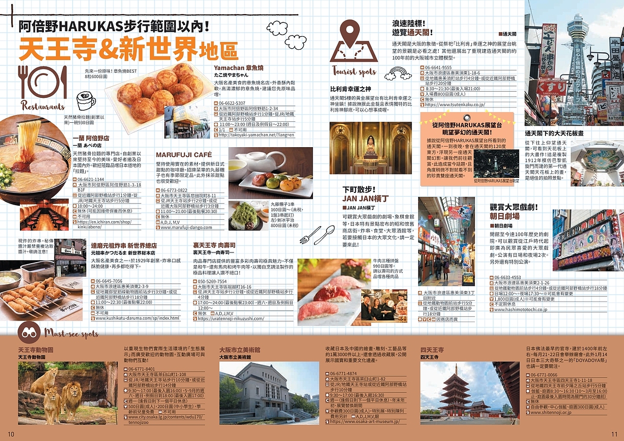 阿倍野HARUKAS内容翻译作品