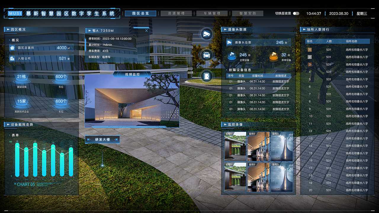 2023年 可视化项目预研（图ZMzkyMDQ3NDYw） - 其他网页 - 站酷设计师林磎原创素材 - 站酷ZCOOL