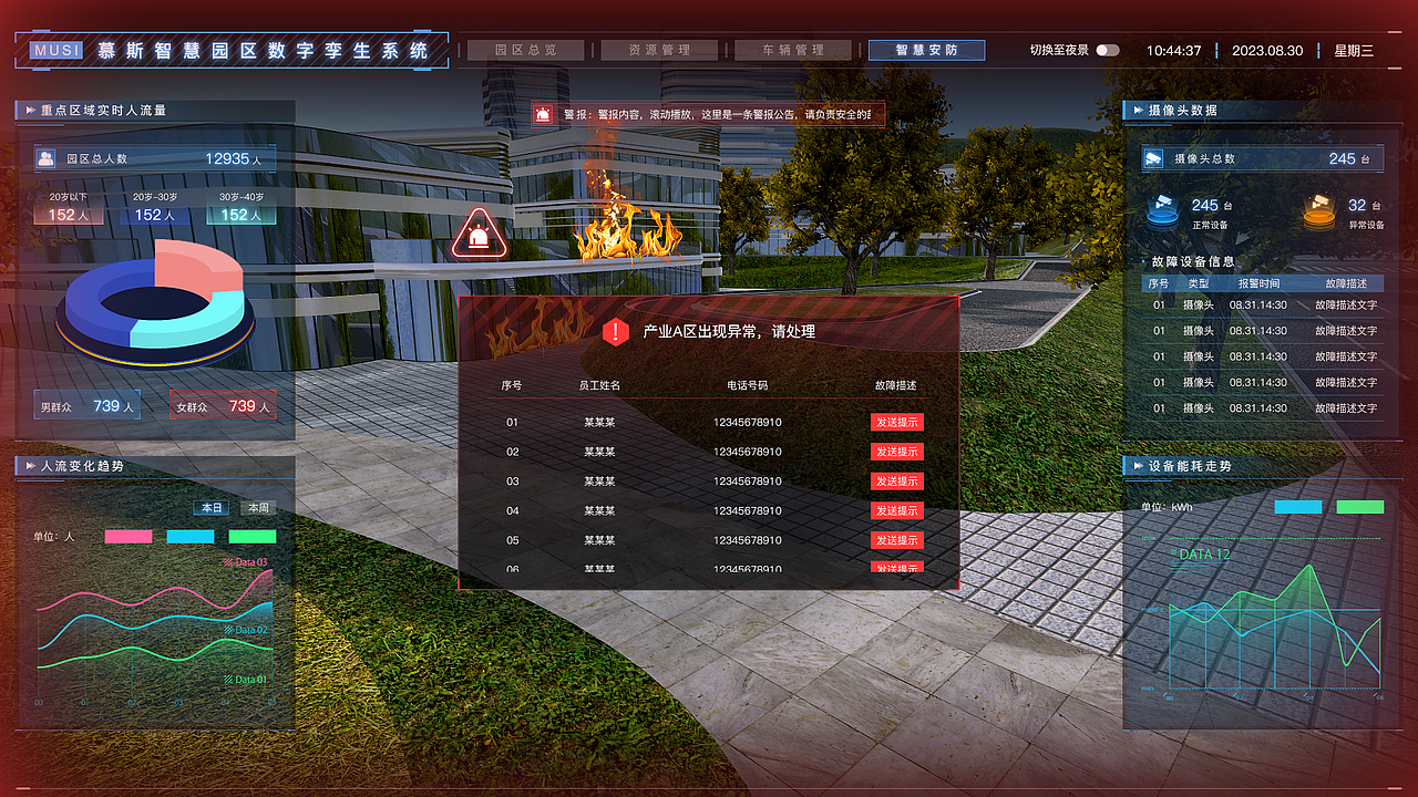 2023年 可视化项目预研（图ZMzkyMDQ3NDcy） - 其他网页 - 站酷设计师林磎原创素材 - 站酷ZCOOL