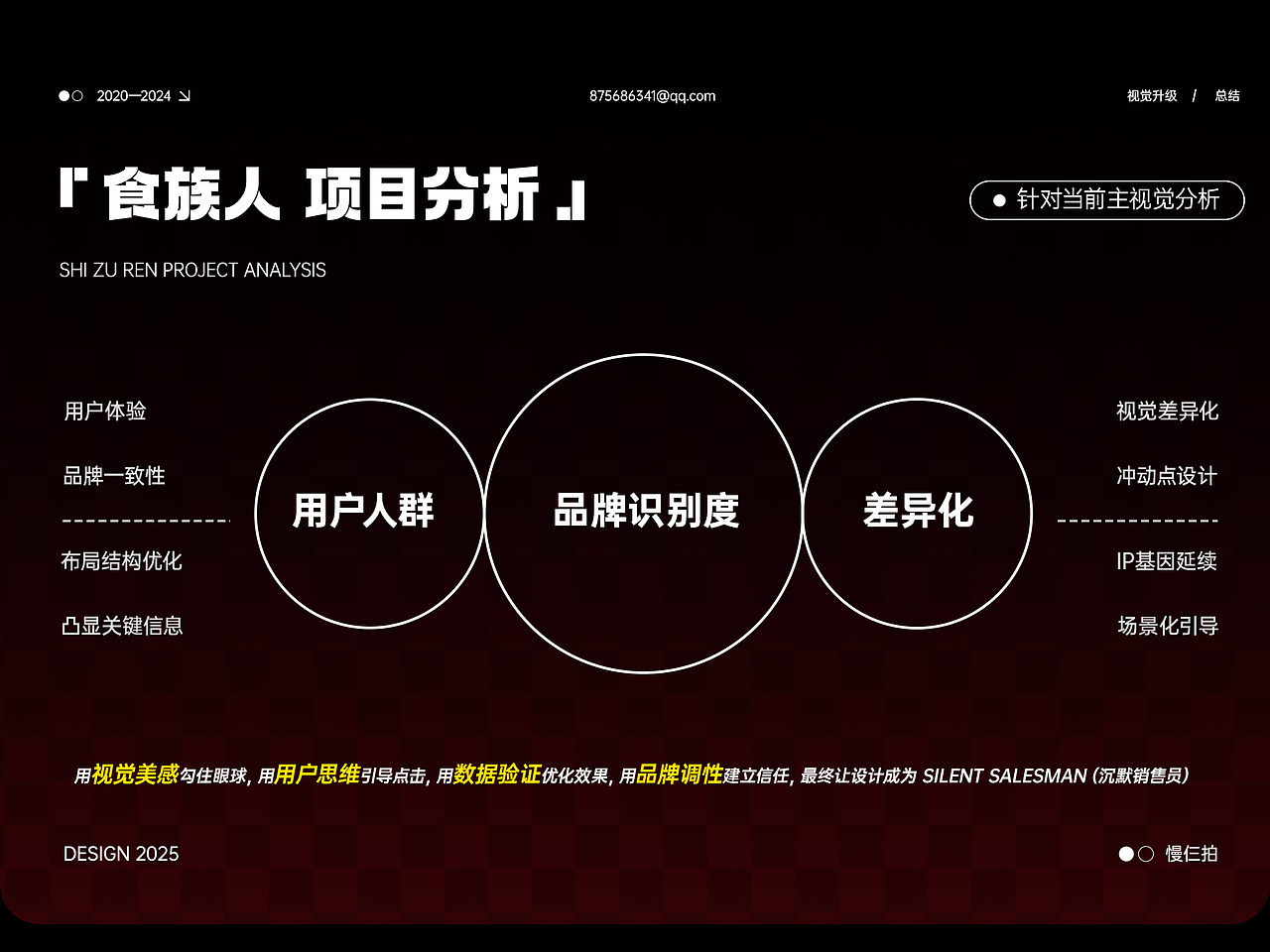2023-2024电商设计年终总结-作品集（图ZMzkyMDUzMjU2） - 电商 - 站酷设计师慢半拍丄原创素材 - 站酷ZCOOL