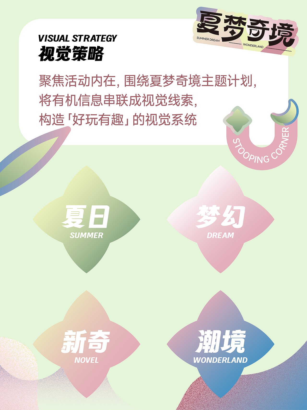 夏梦奇境｜好玩有趣的市集视觉设计方案（图ZMzkyMDcyMzQ4） - 品牌 - 站酷设计师Winnie温小妮原创素材 - 站酷ZCOOL