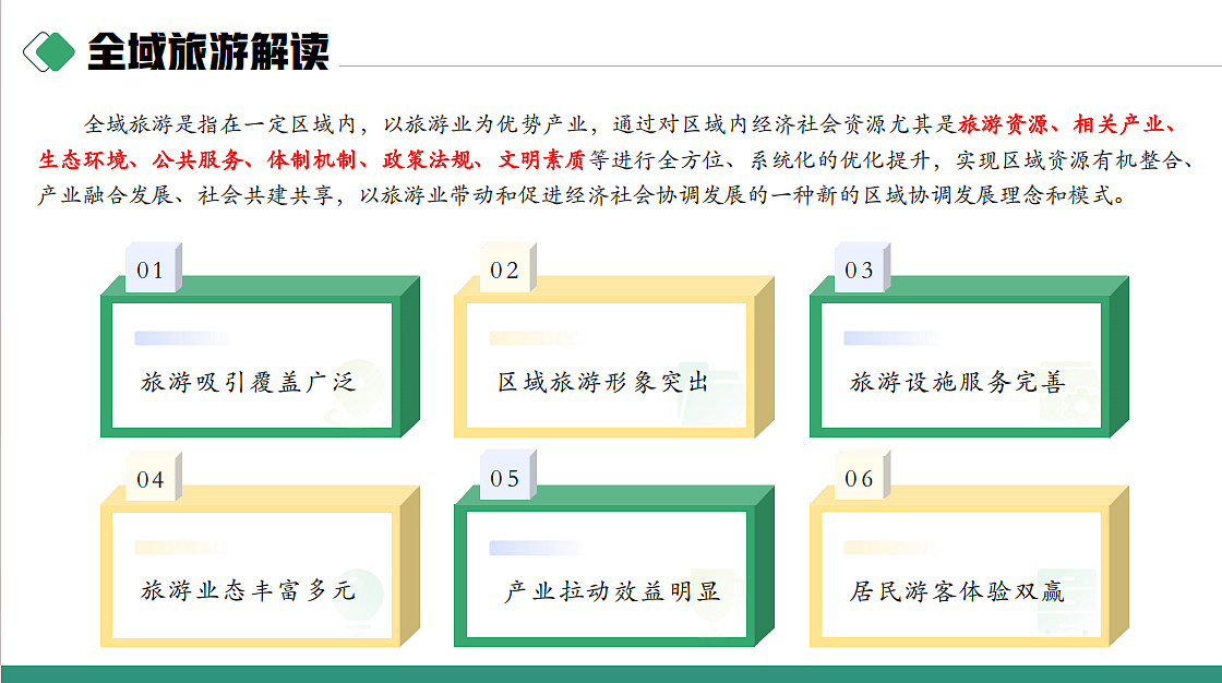 2024牧山沿线全域智慧旅游项目规划方案-61P