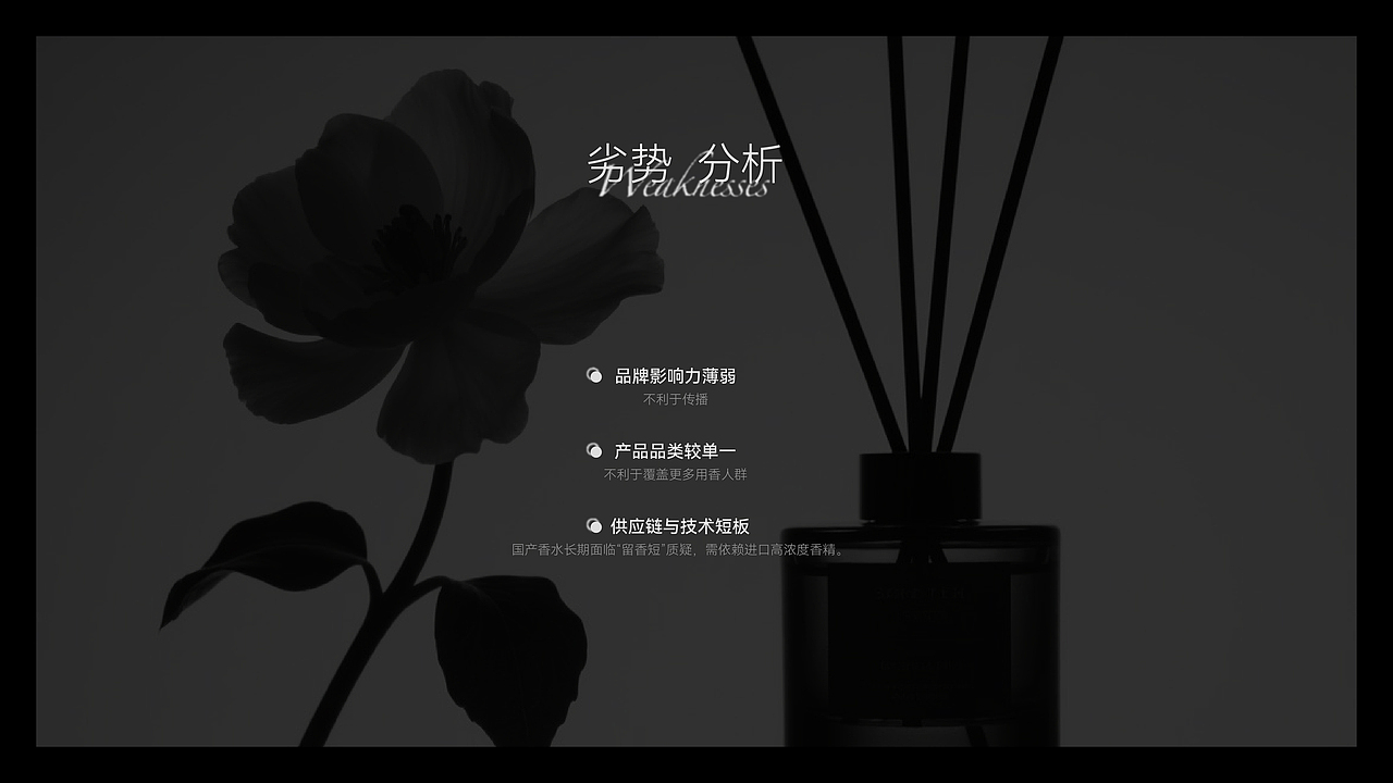 氤迹寻香香水品牌视觉设计