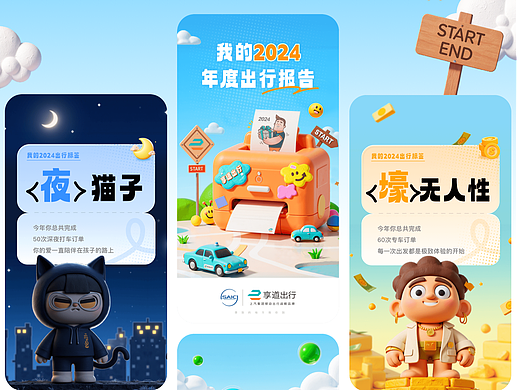 AI辅助设计年度报告