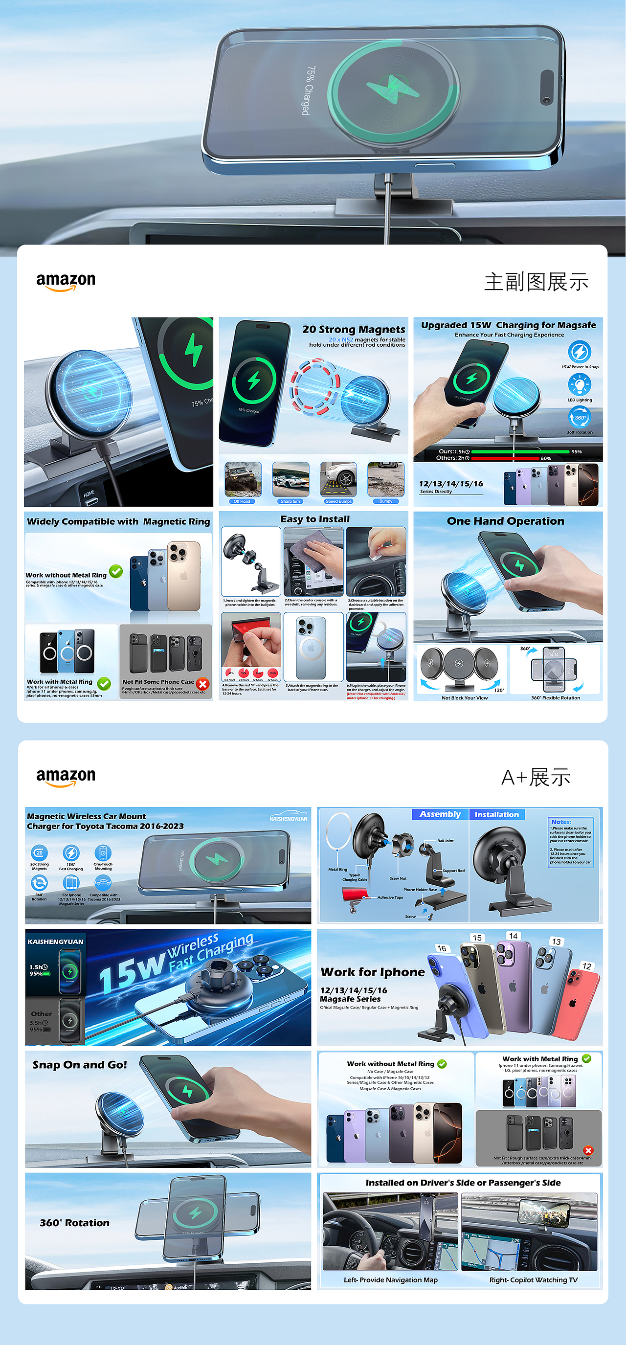 亚马逊作品集（汽配类）