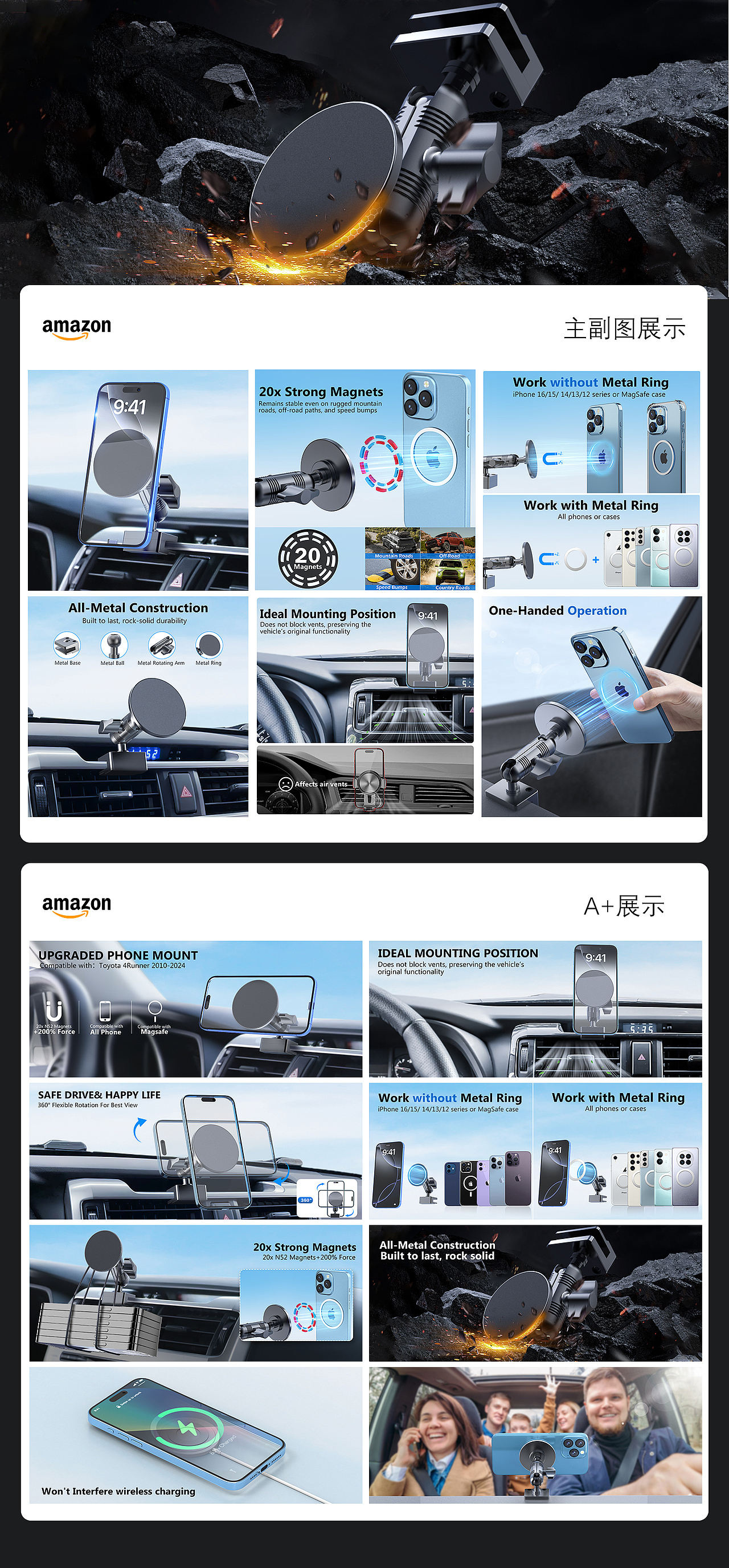 亚马逊作品集（汽配类）