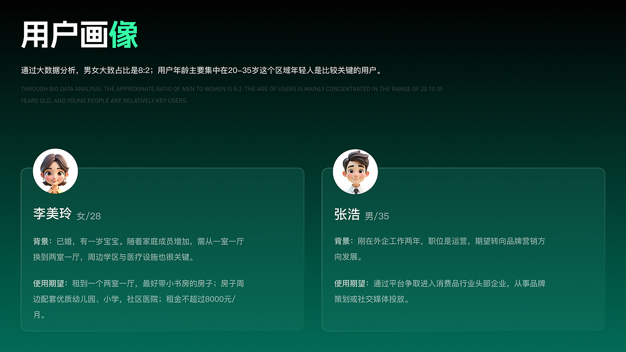 2025年度总结UI作品集（图ZMzkyMTAzMDk2） - APP界面 - 站酷设计师LLumin原创素材 - 站酷ZCOOL