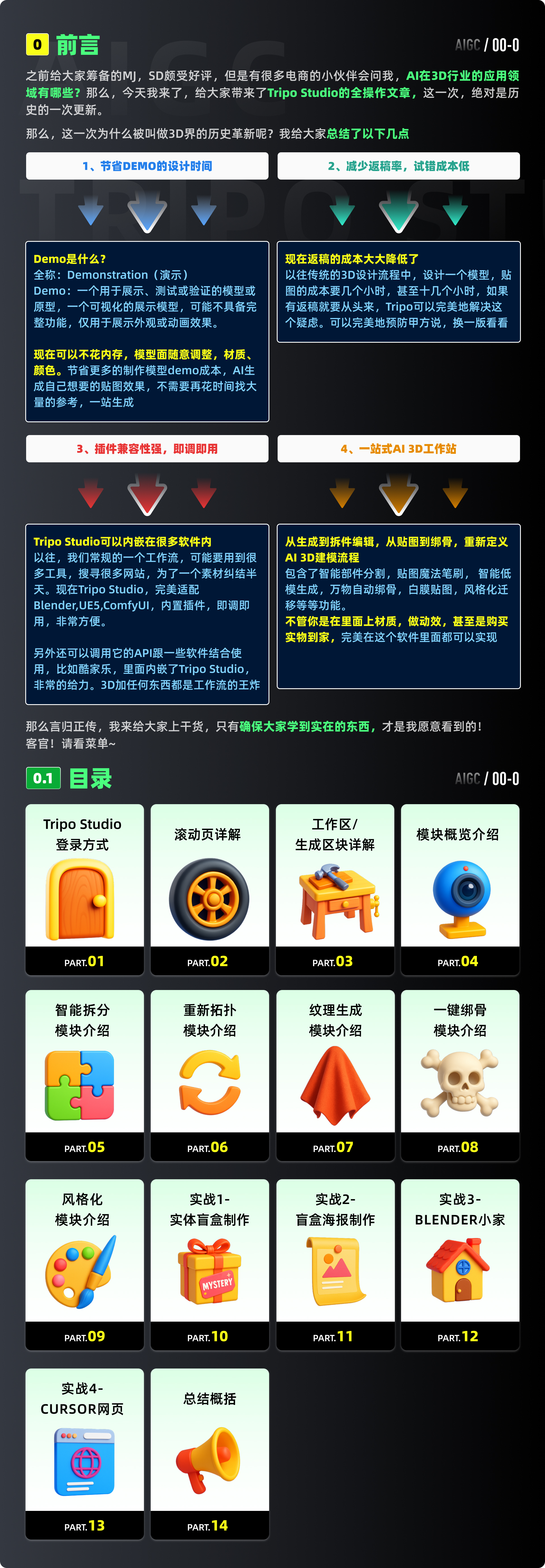 猛肝64小时的AI 3D大作（图ZMTUxMjUwMzY=） - 评测 - 站酷设计师黯马原创素材 - 站酷ZCOOL