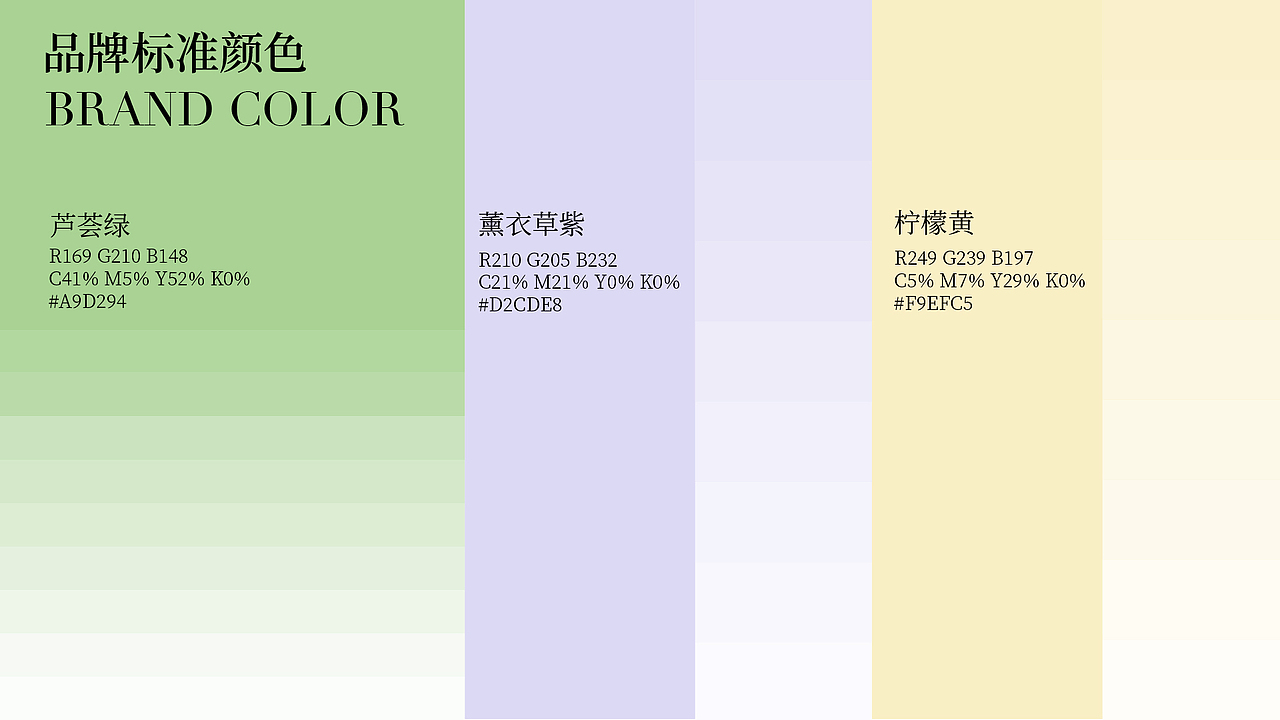 源本思 | 护肤品牌 VIS设计