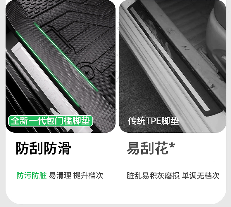 奔驰汽车tpe脚垫建模渲染（图ZMzkyMTMwMjI4） - 电商 - 站酷设计师王胜设计师原创素材 - 站酷ZCOOL