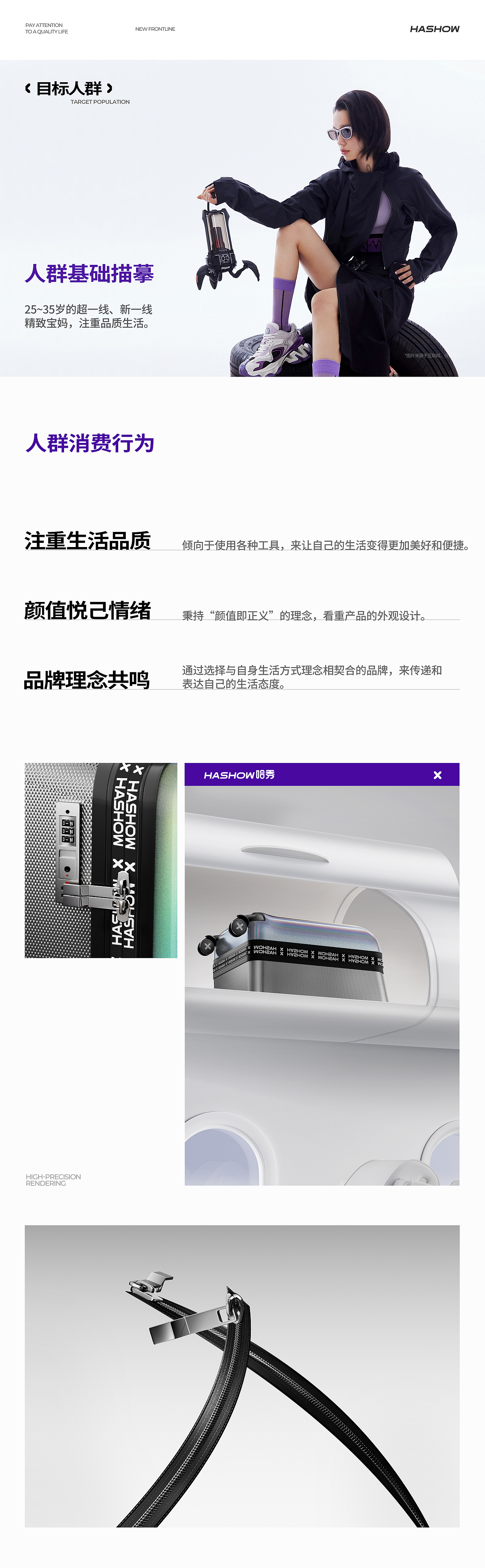 哈秀遛娃行李箱策略全案【潜云品牌传媒】(图ZMzkyMTM3MjI4) - 电商 - 站酷设计师潜云品牌咨询原创素材 - 站酷ZCOOL