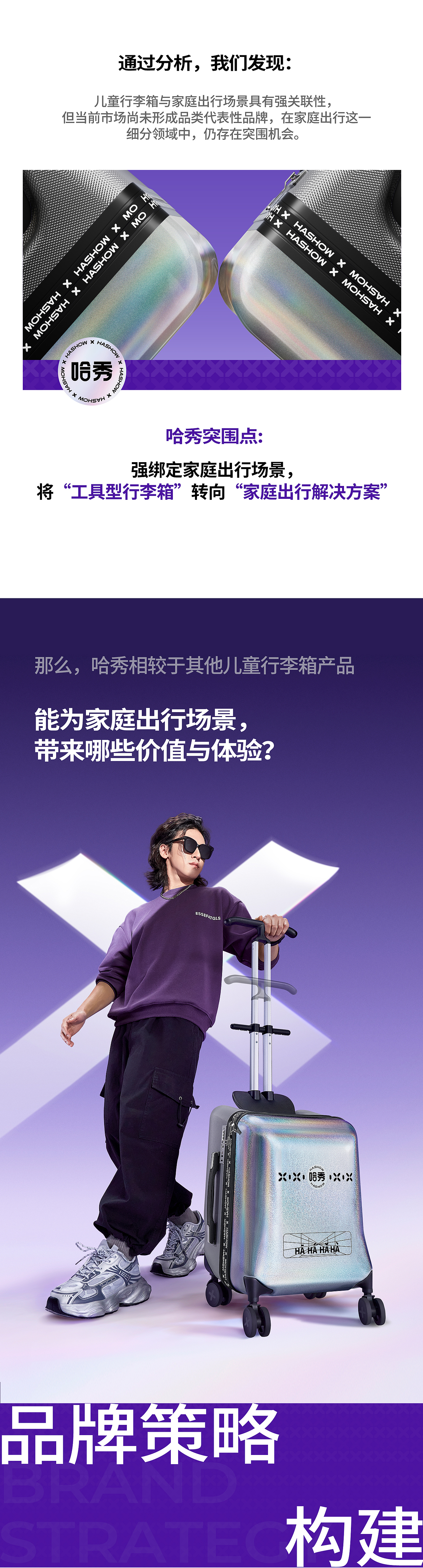 哈秀遛娃行李箱策略全案【潜云品牌传媒】(图ZMzkyMTM3MjI0) - 电商 - 站酷设计师潜云品牌咨询原创素材 - 站酷ZCOOL