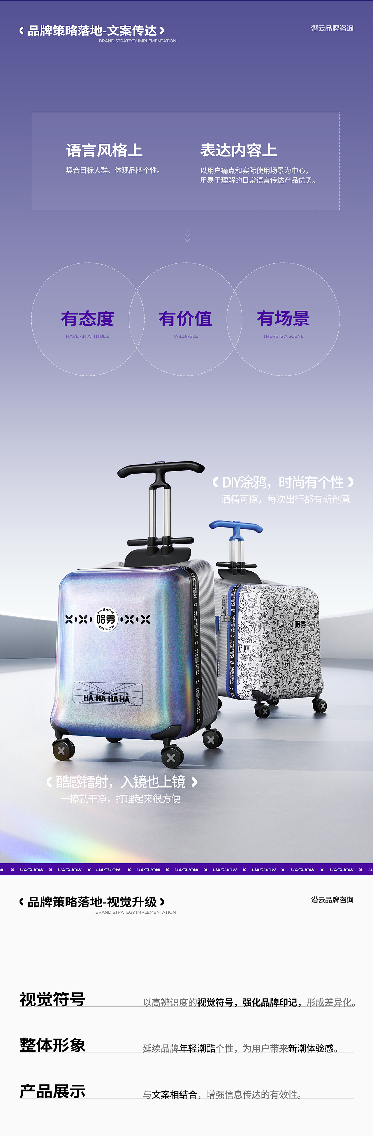 哈秀遛娃行李箱策略全案【潜云品牌传媒】（图ZMzkyMTM3Mjgw） - 电商 - 站酷设计师潜云品牌咨询原创素材 - 站酷ZCOOL