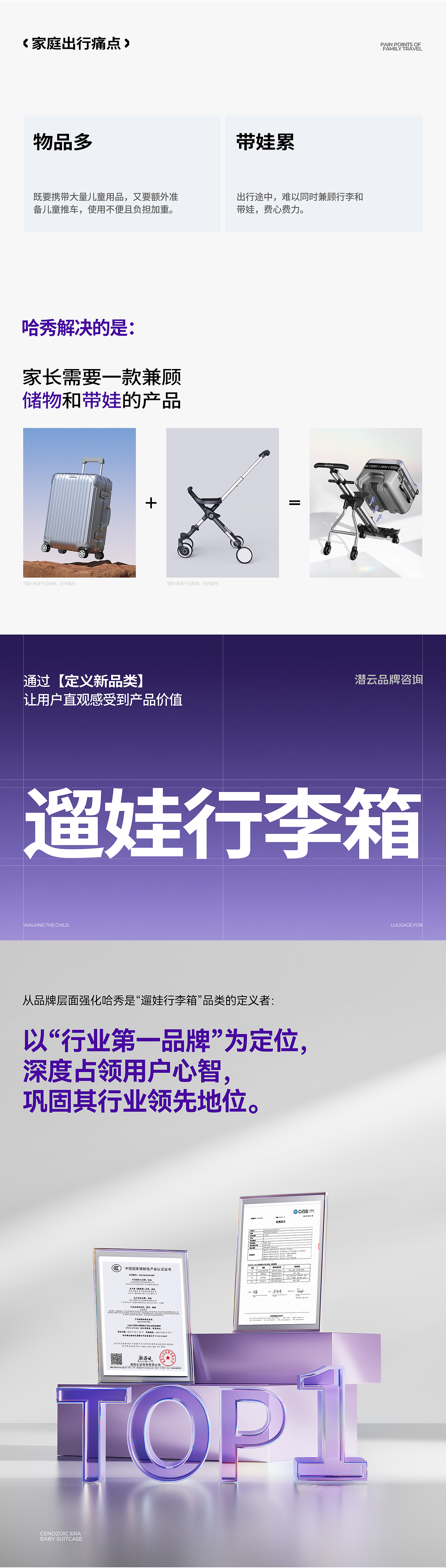 哈秀遛娃行李箱策略全案【潜云品牌传媒】(图ZMzkyMTM3MjMy) - 电商 - 站酷设计师潜云品牌咨询原创素材 - 站酷ZCOOL