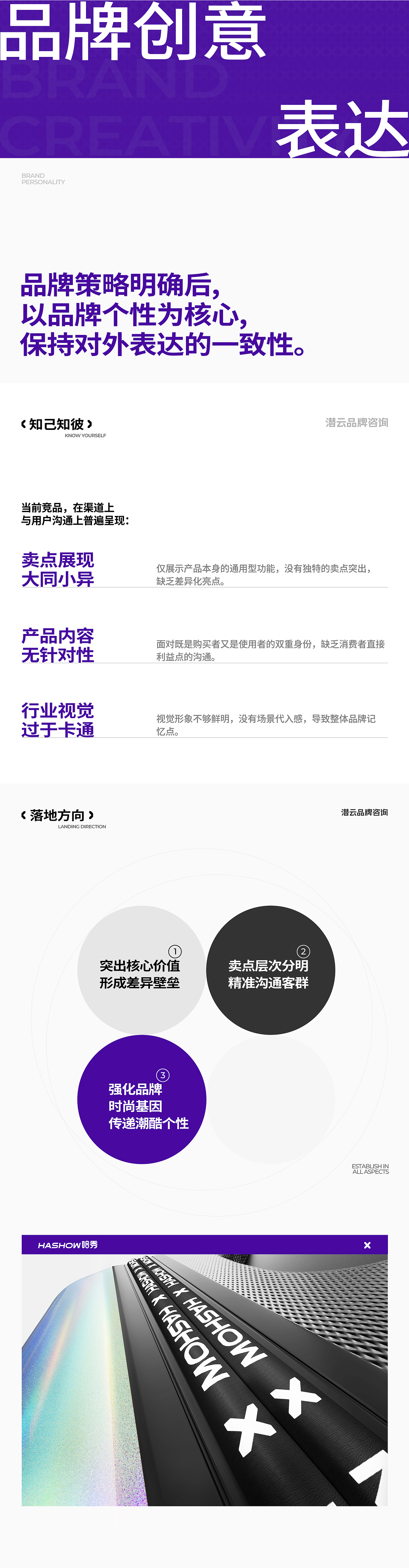 哈秀遛娃行李箱策略全案【潜云品牌传媒】(图ZMzkyMTM3MjQ4) - 电商 - 站酷设计师潜云品牌咨询原创素材 - 站酷ZCOOL