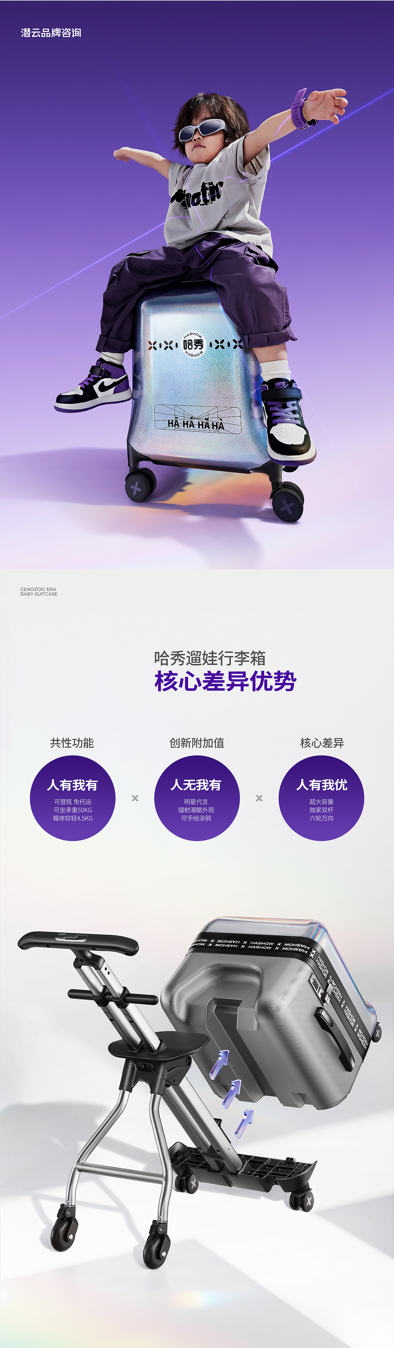 哈秀遛娃行李箱策略全案【潜云品牌传媒】(图ZMzkyMTM3MjQw) - 电商 - 站酷设计师潜云品牌咨询原创素材 - 站酷ZCOOL