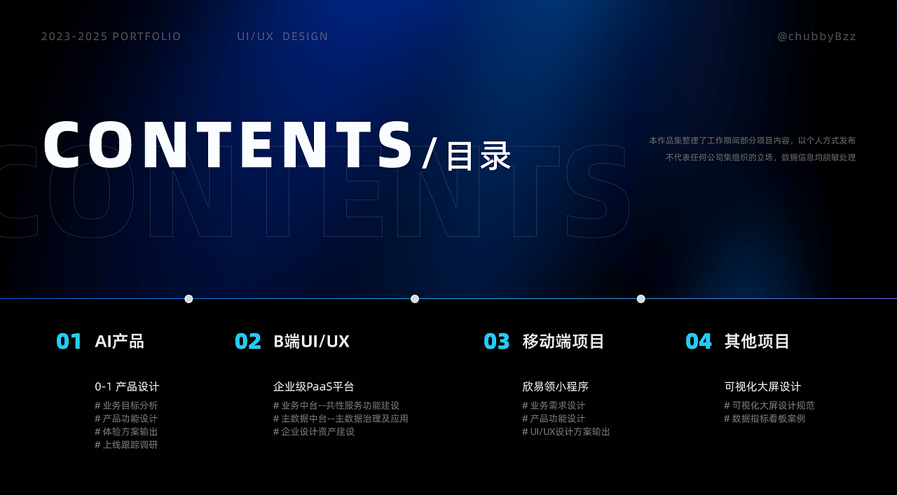 2023-2025 B端UI/UX作品集（图ZMzkyMTM3NDcy） - 交互/UE - 站酷设计师chubbyB原创素材 - 站酷ZCOOL