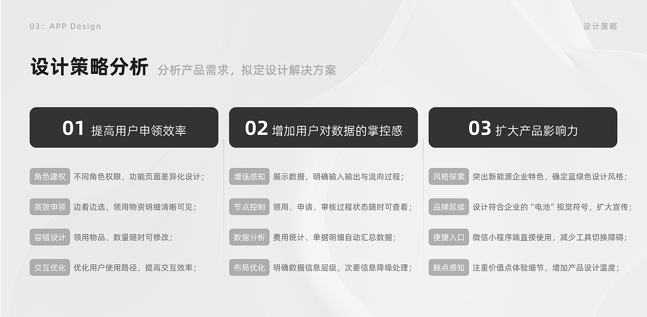 2023-2025 B端UI/UX作品集（图ZMzkyMTM4NTU2） - 交互/UE - 站酷设计师chubbyB原创素材 - 站酷ZCOOL