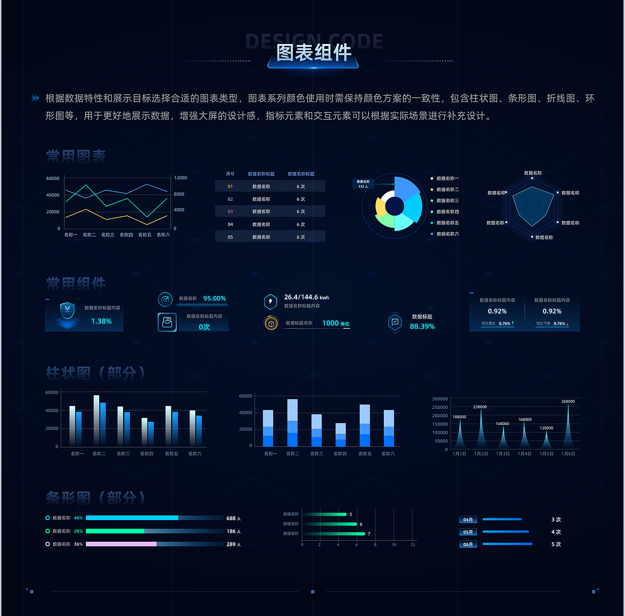 2023-2025 B端UI/UX作品集（图ZMzkyMTM4NzE2） - 交互/UE - 站酷设计师chubbyB原创素材 - 站酷ZCOOL
