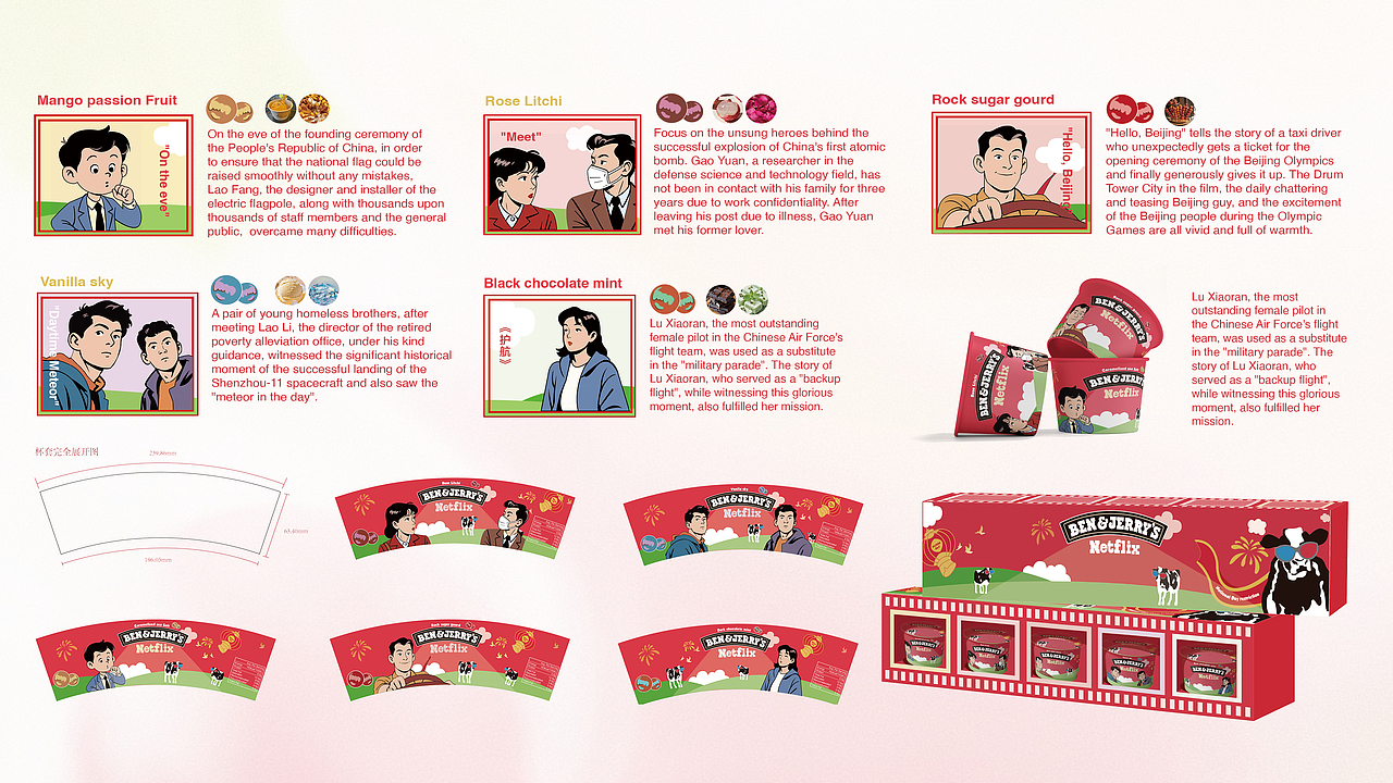 品牌联名包装设计 Package design（图ZMzkyMTQ3Mjk2） - 包装 - 站酷设计师YYYanna原创素材 - 站酷ZCOOL