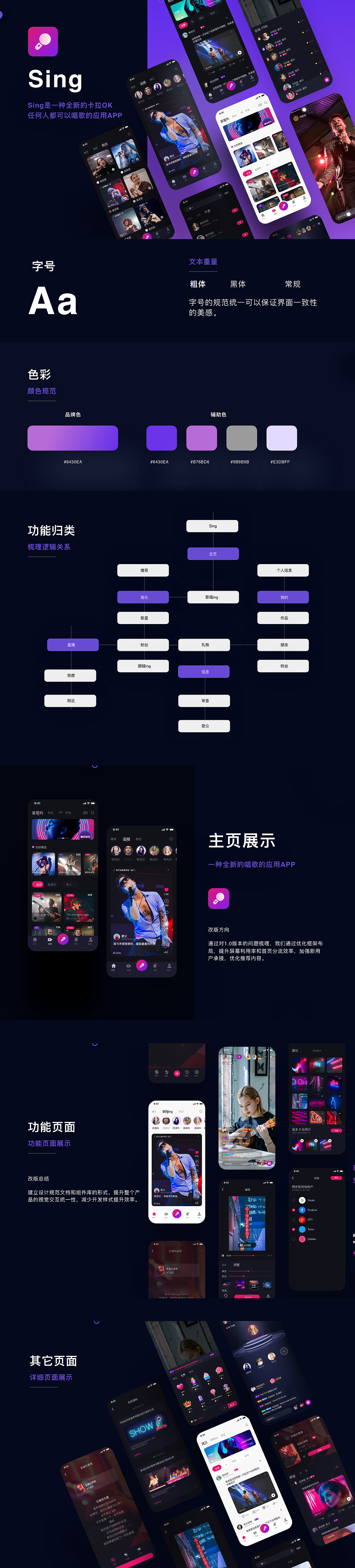 个人作品集（图ZMzkyMTQ5NjI4） - 其他UI - 站酷设计师拂晓晨曦_YQ原创素材 - 站酷ZCOOL