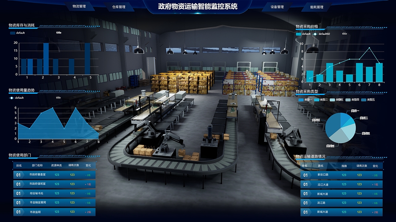 数字孪生_UE5物资运输智能监控系统