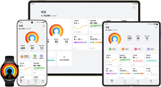 图表响应式适配——柱状图篇（图ZMTUxMjU5NzI=） - 教程 - 站酷设计师qbg509原创素材 - 站酷ZCOOL