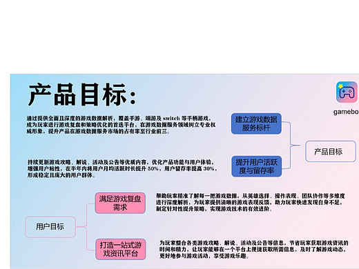 大二UI期末作品