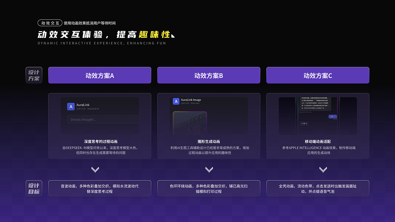 2026 设计作品集（图ZMzkyMTU3NzY4） - APP界面 - 站酷设计师Zayn_Zhang原创素材 - 站酷ZCOOL