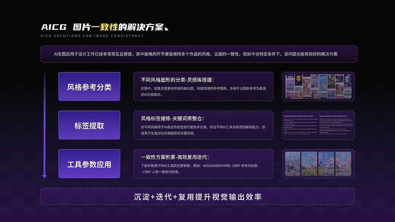 2026 设计作品集（图ZMzkyMTU3Nzky） - APP界面 - 站酷设计师Zayn_Zhang原创素材 - 站酷ZCOOL