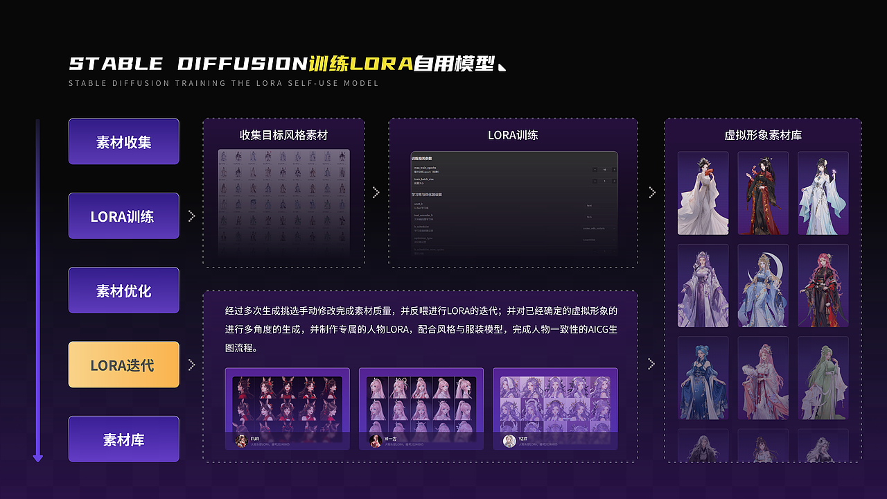 2026 设计作品集（图ZMzkyMTU3Nzg4） - APP界面 - 站酷设计师Zayn_Zhang原创素材 - 站酷ZCOOL