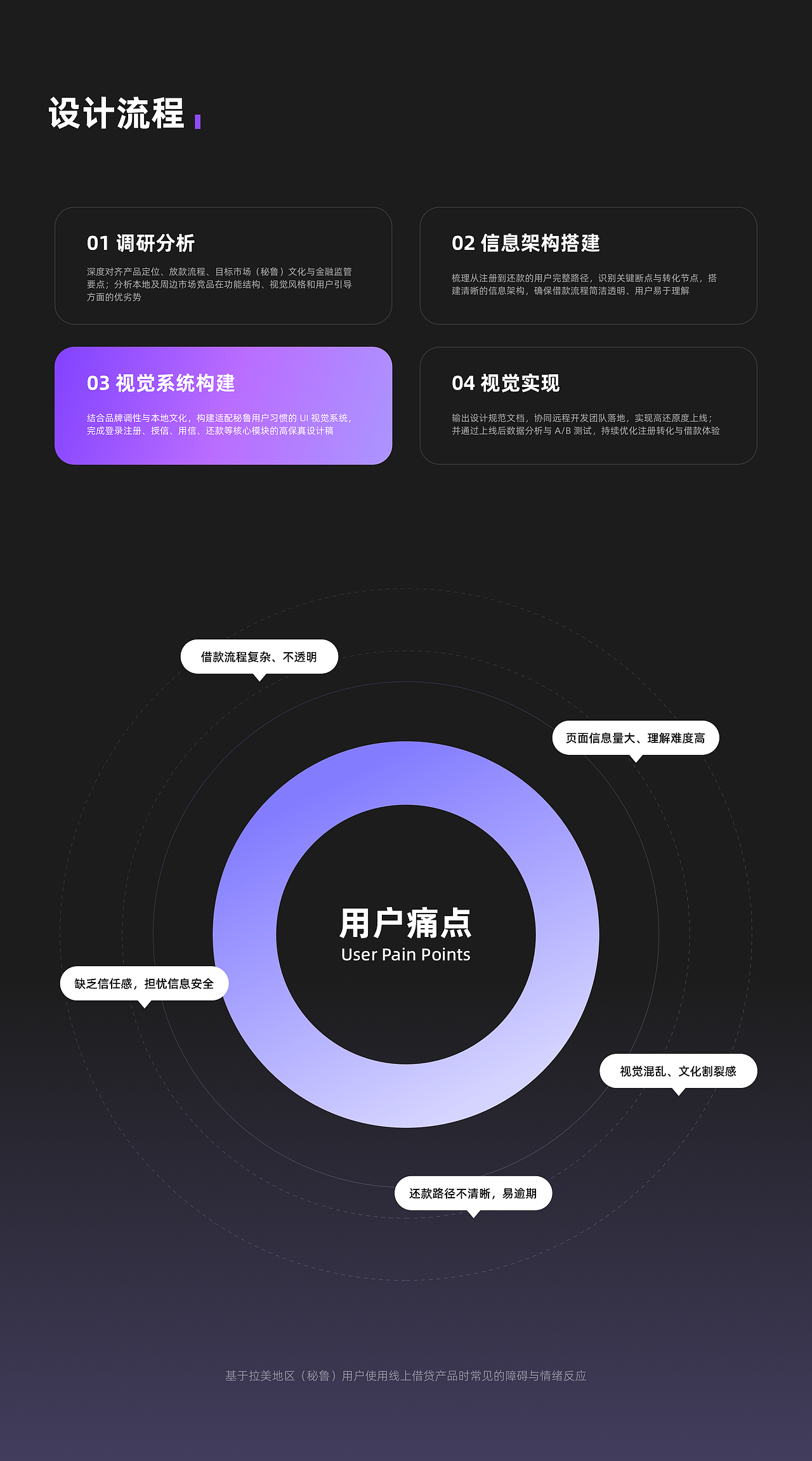 2025作品集（图ZMzkyMTU5MjI4） - APP界面 - 站酷设计师暴走兔兔呀原创素材 - 站酷ZCOOL