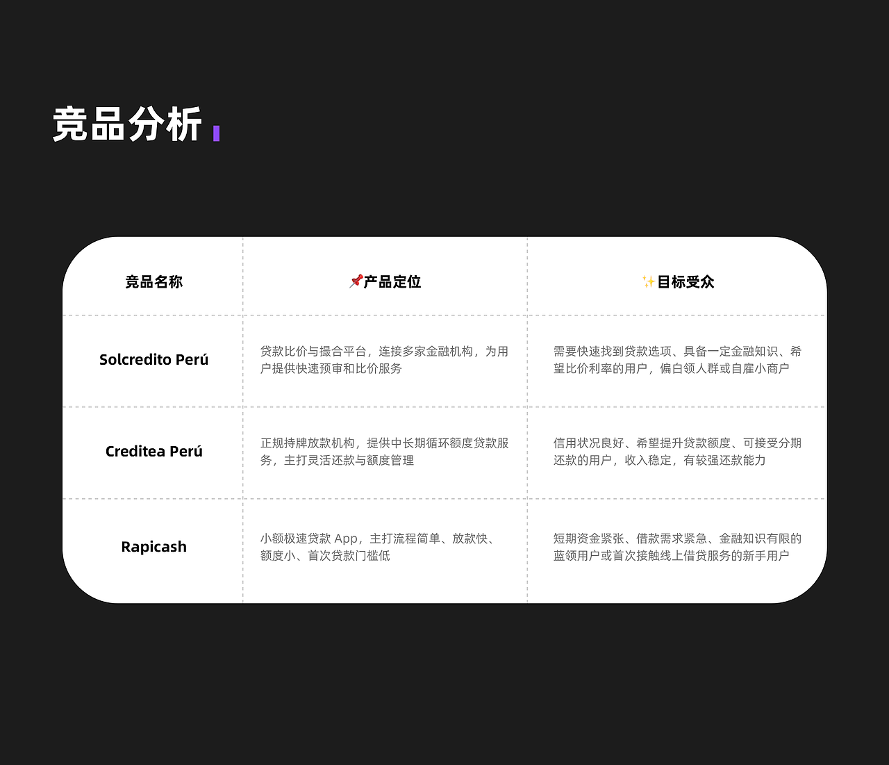 2025作品集（图ZMzkyMTU5MjMy） - APP界面 - 站酷设计师暴走兔兔呀原创素材 - 站酷ZCOOL