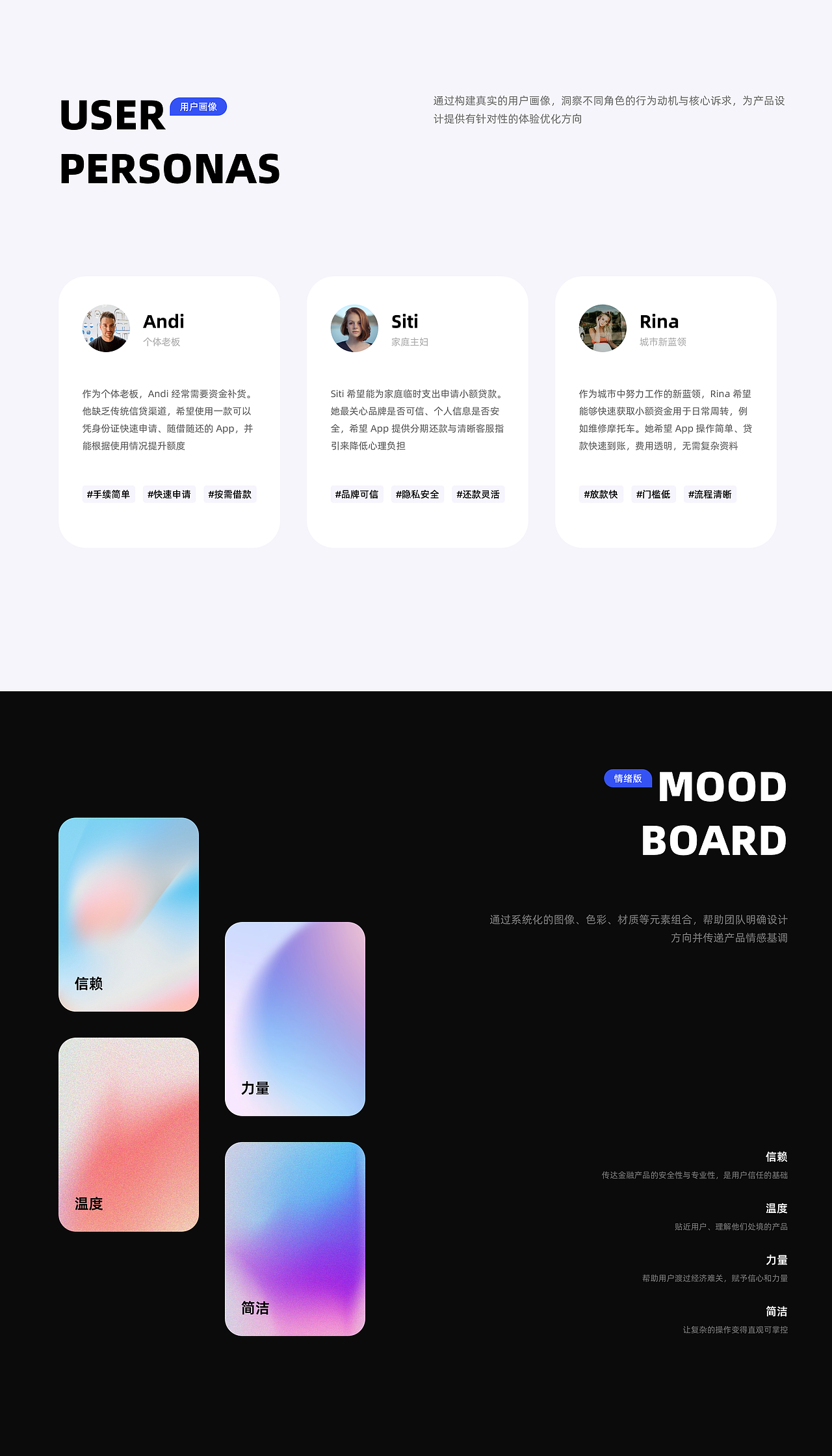 2025作品集（图ZMzkyMTU5MjYw） - APP界面 - 站酷设计师暴走兔兔呀原创素材 - 站酷ZCOOL