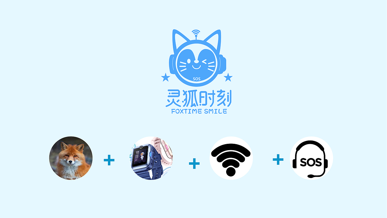 儿童智能手表品牌·设计