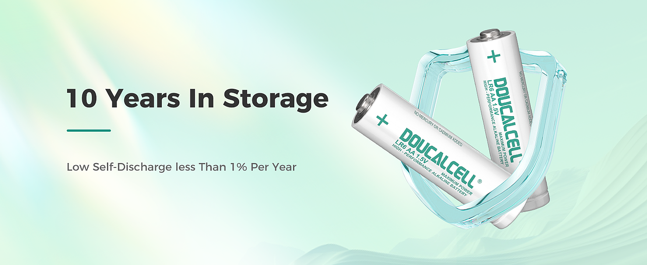 跨境-Doucalcell品牌亞馬遜及獨(dú)立站高級(jí)A+（圖ZMzkyMTY3OTg4） - 品牌 - 站酷設(shè)計(jì)師快瘋了的紙鶴原創(chuàng)素材 - 站酷ZCOOL