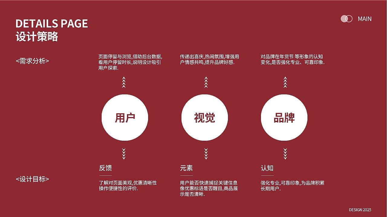 视觉设计作品集|2025（图ZMzkyMTcwNjY0） - 其他 - 站酷设计师ten柒语原创素材 - 站酷ZCOOL