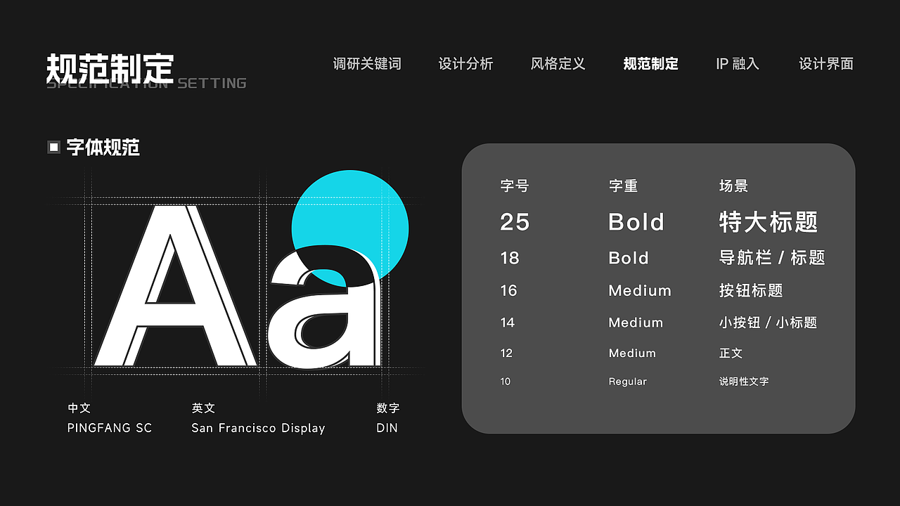 元元商城小程序改版