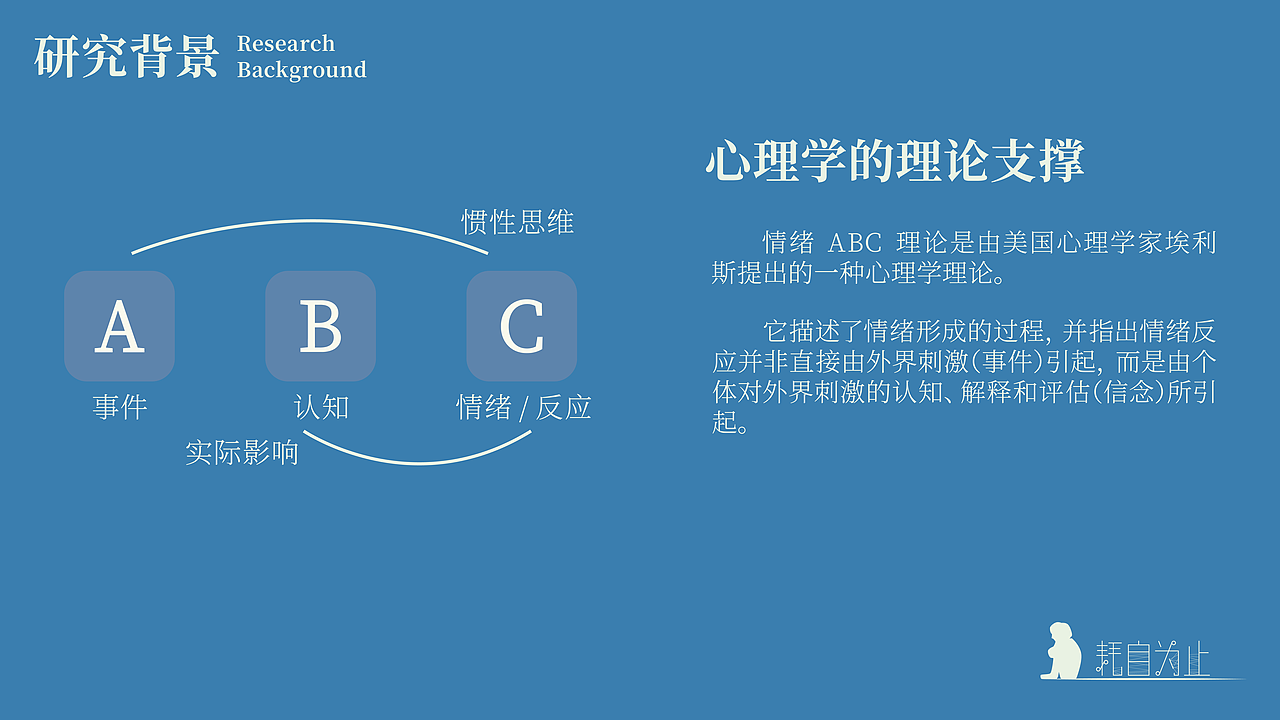 #2025青春答卷#《耗自为止》——内耗情绪疗愈设计