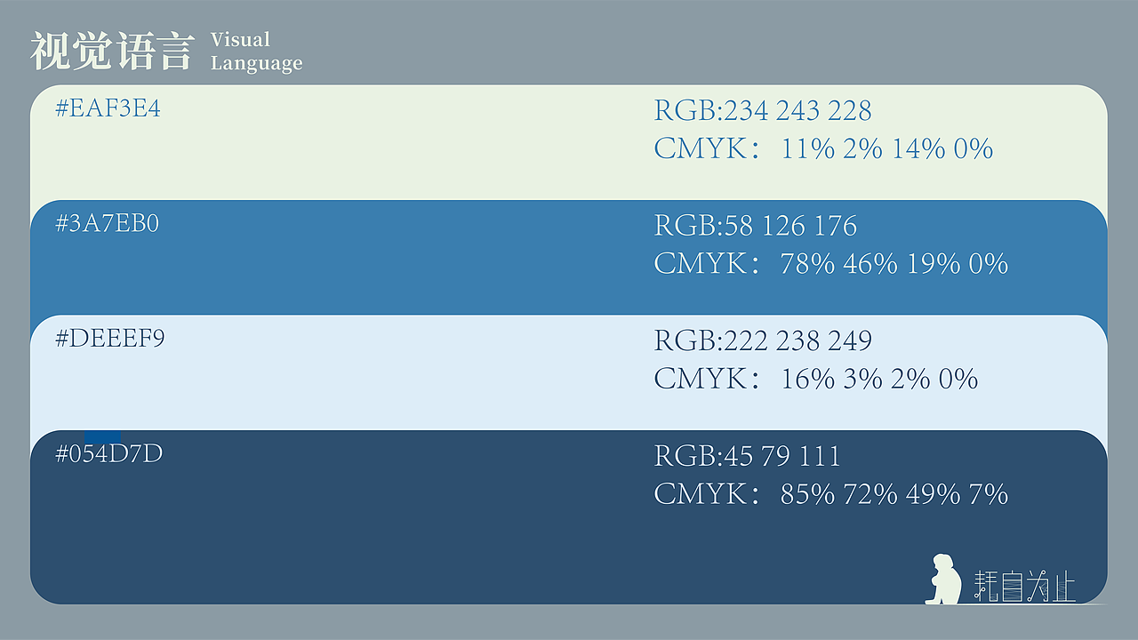 #2025青春答卷#《耗自为止》——内耗情绪疗愈设计