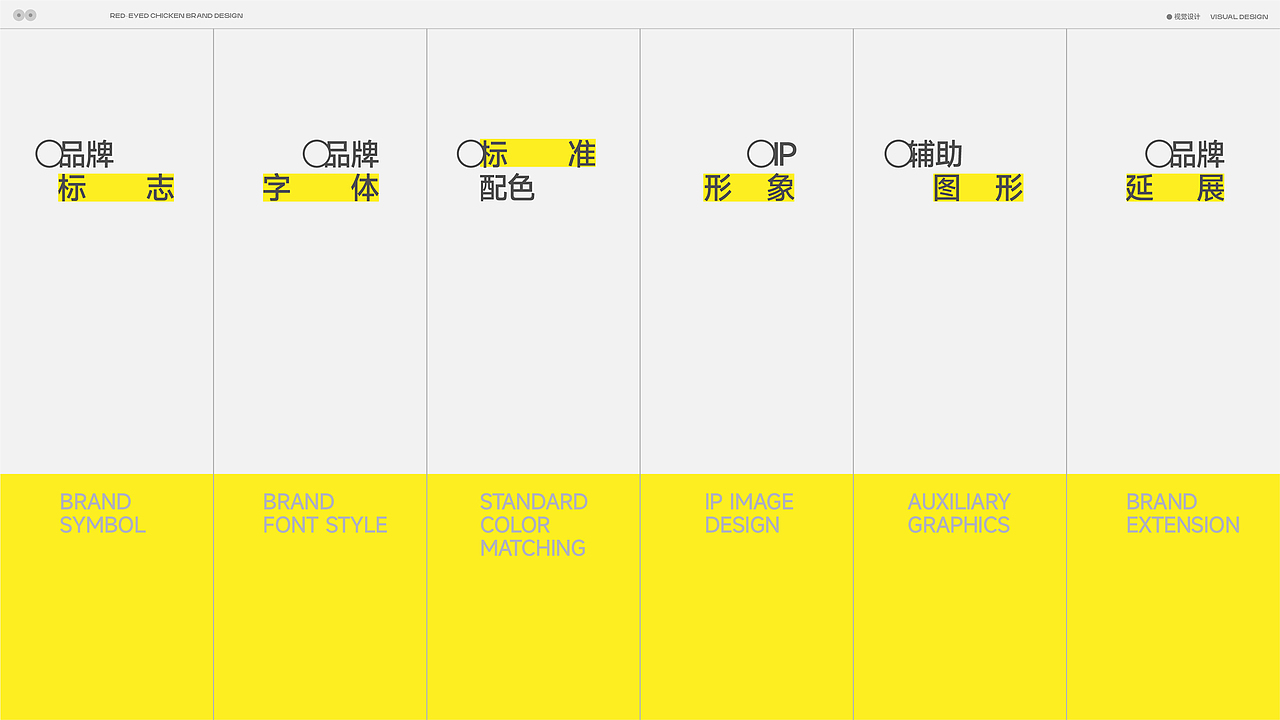 红眼鸡-藤椒炸鸡-餐饮策略视觉设计（图ZMzkyMTg2OTUy） - 品牌 - 站酷设计师设计师正方形原创素材 - 站酷ZCOOL