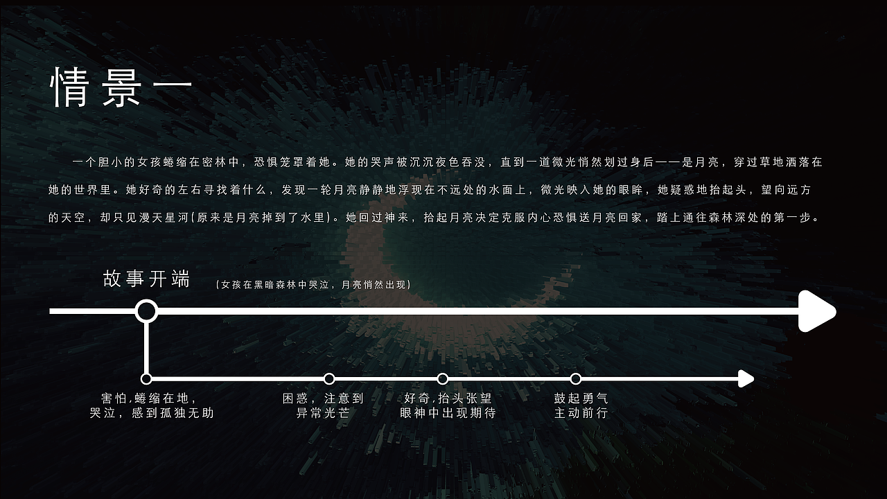 AIGC短片 |《MOONLIGHT》