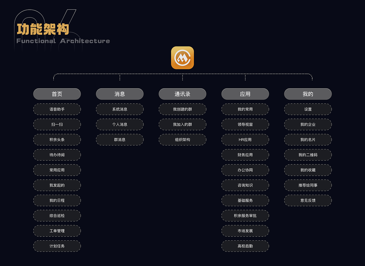 2025UX/UI作品集（图ZMzkyMTk1NTA4） - 软件界面 - 站酷设计师吕瀚紫原创素材 - 站酷ZCOOL