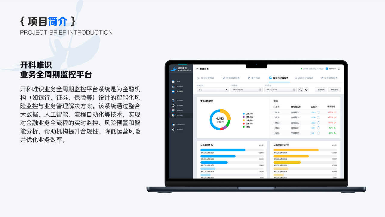 2025UX/UI作品集（图ZMzkyMTk1NjEy） - 软件界面 - 站酷设计师吕瀚紫原创素材 - 站酷ZCOOL