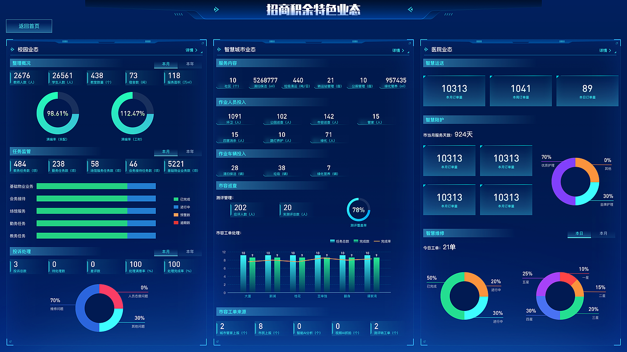 2025UX/UI作品集（图ZMzkyMTk1NjQw） - 软件界面 - 站酷设计师吕瀚紫原创素材 - 站酷ZCOOL