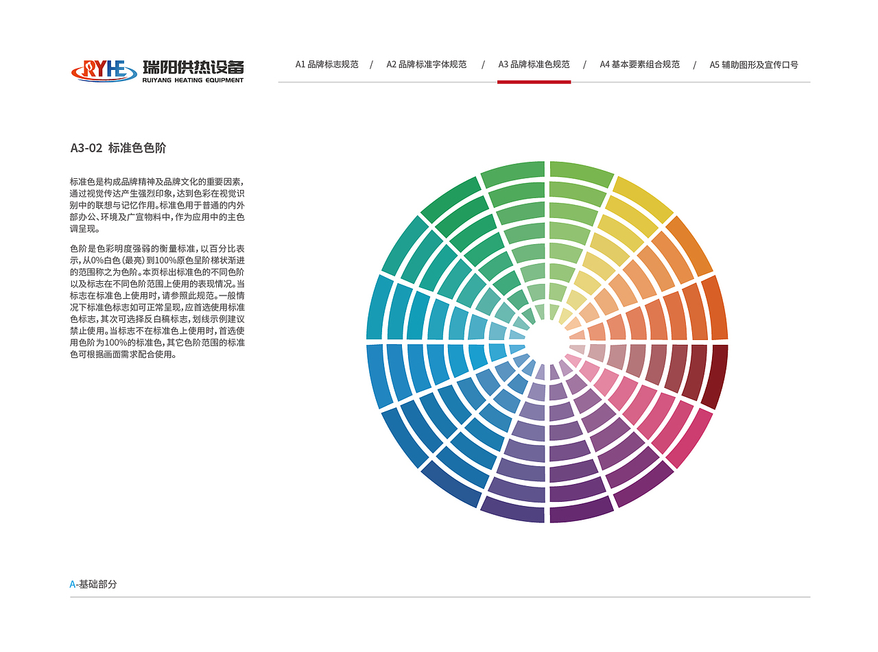 瑞阳供热设备VI视觉形象识别系统（图ZMzkyMTk4ODAw） - 品牌 - 站酷设计师塞北蒙人原创素材 - 站酷ZCOOL