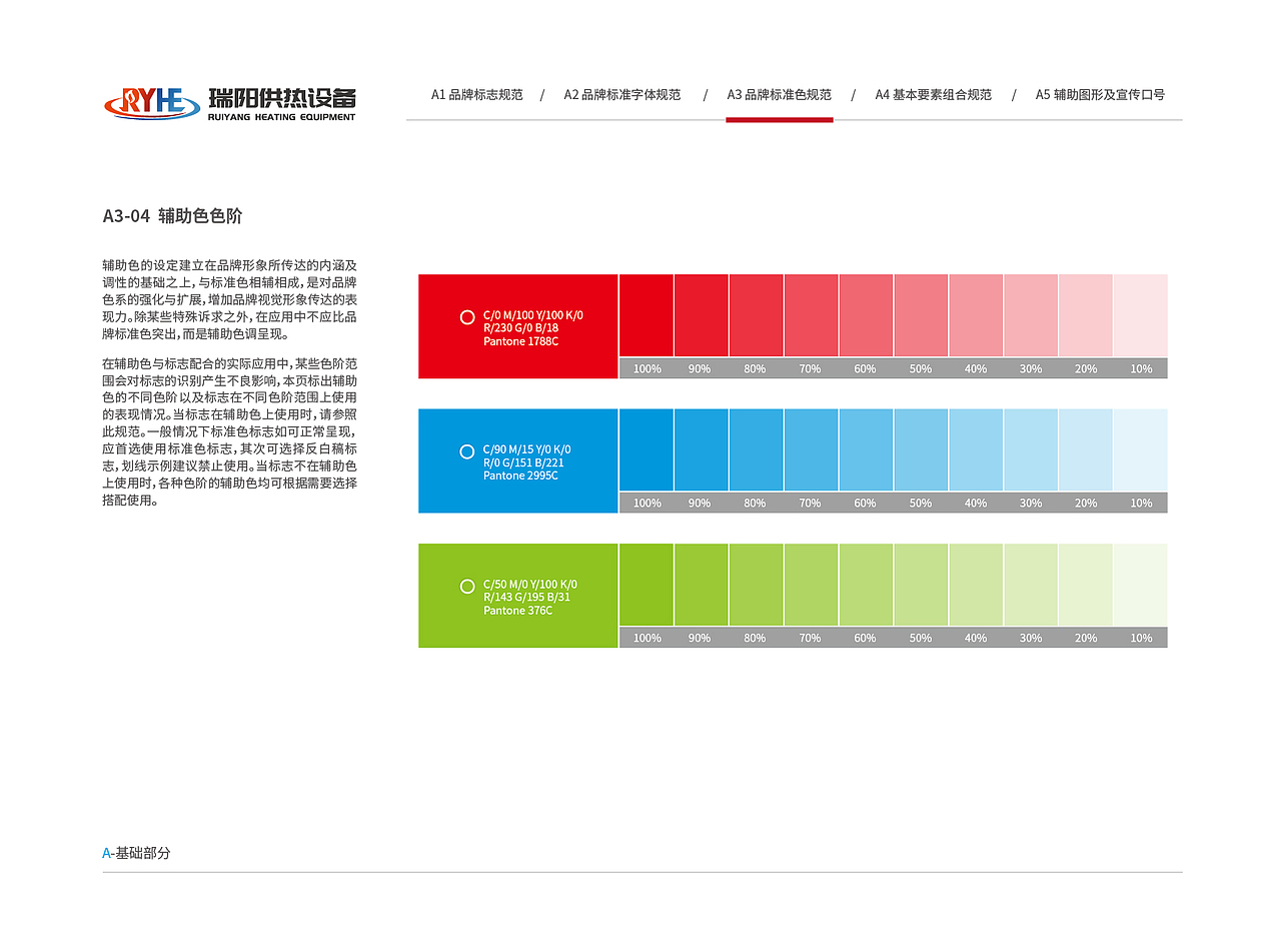 瑞阳供热设备VI视觉形象识别系统（图ZMzkyMTk4ODA4） - 品牌 - 站酷设计师塞北蒙人原创素材 - 站酷ZCOOL