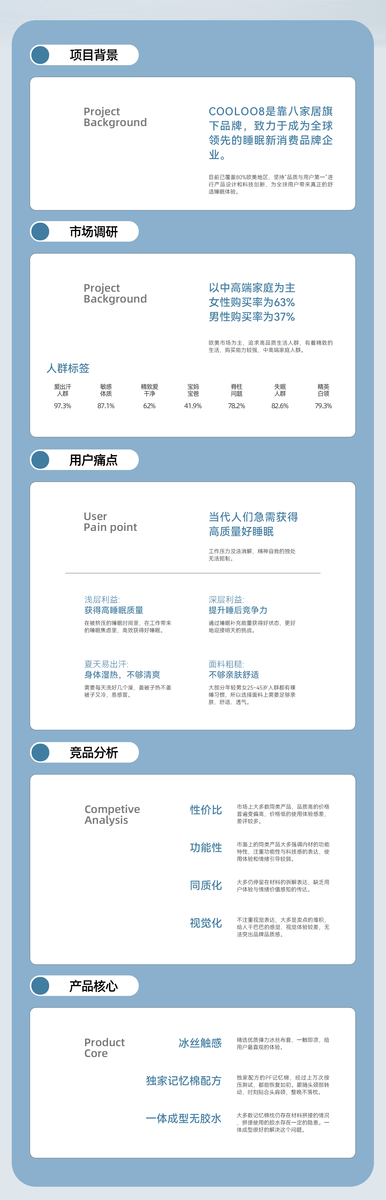 Amazon亚马逊设计丨记忆棉枕（图ZMzkyMjA3NjY4） - 海报 - 站酷设计师西西_西禾设计原创素材 - 站酷ZCOOL