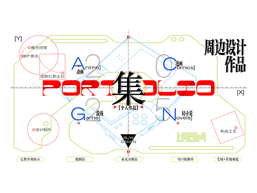 二次元周边设计作品集 | 衍生品 | 卡牌 | ACGN