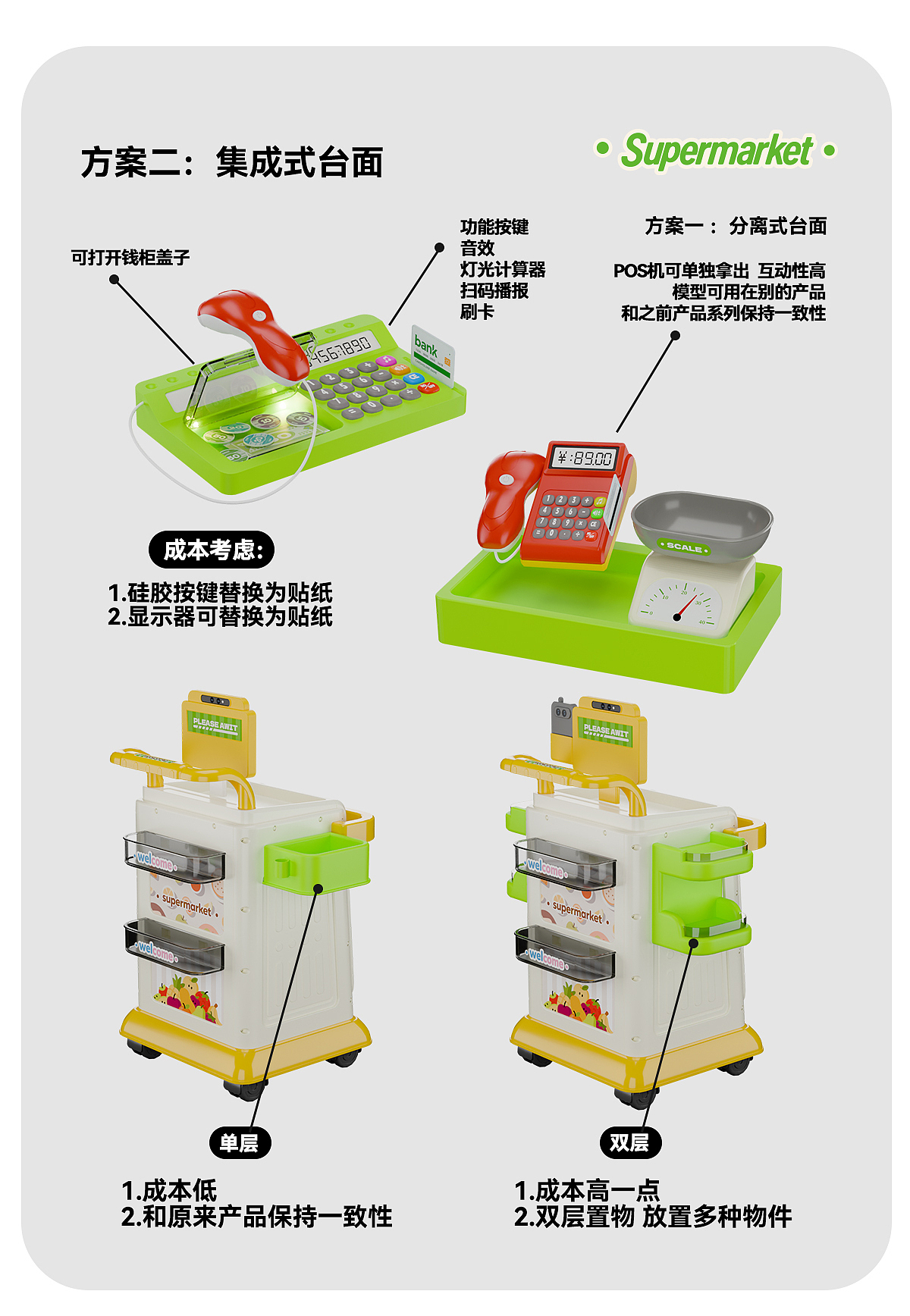 儿童玩具产品设计 - 移动推车售卖机